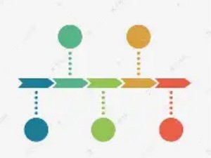 热力学第二定律：时间的箭头与万物终将无序