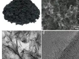 石墨烯：改变未来的“神奇材料”