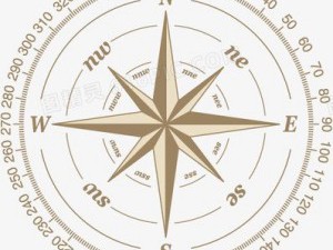 为什么指南针总能指向南方？