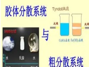 胶体：悬浮世界的微妙平衡